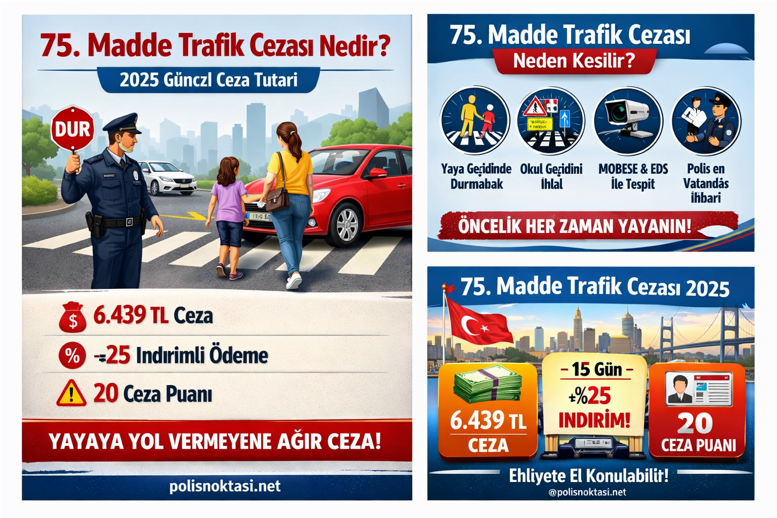 75. Madde Trafik Cezası Nedir? 2025 Güncel Ceza Tutarı