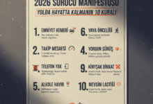 Trafikte Dikkat Edilmesi Gereken 10 Hayat Kurtaran Kural