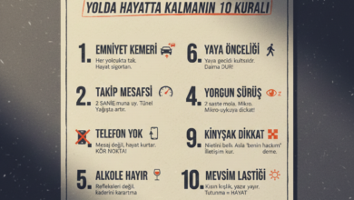 Trafikte Dikkat Edilmesi Gereken 10 Hayat Kurtaran Kural